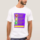 Search for traffic light tshirts Safety