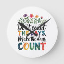 Search for counting art Saying