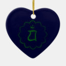 Search for chakras christmas tree decorations Massage