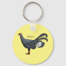 Search for ears key rings Bird