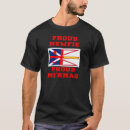 Search for newfy Newfoundland