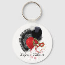 Search for mask black key rings Masks