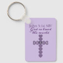 Search for easter key rings Faith