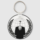 Search for hacker key rings Geek