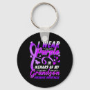 Search for grandson key rings Wear