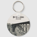 Search for gorge key rings West virginia
