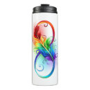 Search for infinite mugs Symbol