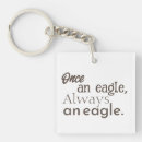 Search for once key rings Motivational