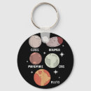 Search for nasa key rings Universe