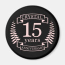 Search for crystal magnets Anniversary