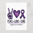 Search for cancer survivor invitations Support