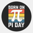 Search for round pi stickers Symbol