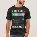 Search for us tshirts Joke