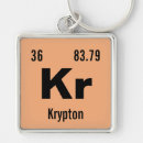 Search for periodic table key rings Chemistry