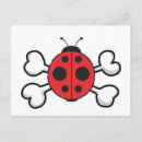 Search for ladybug design postcards Cute