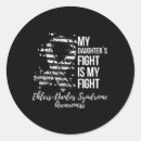 Search for ehlers danlos syndrome stickers Chronic illness