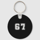 Search for impala key rings Viral slang 67