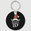 Search for christmas elf key rings Santa