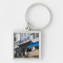Search for parking print key rings Transportation