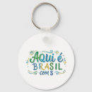 Search for com Brasil