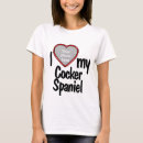 Search for cockers For pets