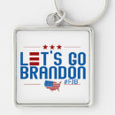 Search for let go key rings Funny
