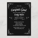 Search for chalk graduation invitations Girl