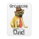 Search for mastiff magnets Puppy