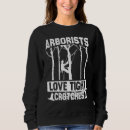 Search for crotch tshirts Tree