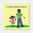 Search for daughters magnets For kids
