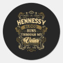 Search for vein stickers Blood