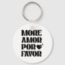 Search for anti valentines day key rings Chemistry