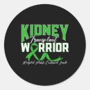 Search for kidney disease stickers Transplant