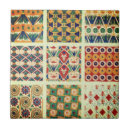 Search for persian tiles Decorative
