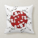 Search for cherry red cushions White