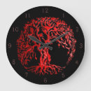 Search for kabbalah art Tree of life