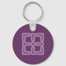 Search for celtic knot symbolism key rings Mystic