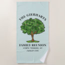 Search for reunion beach towels Camping