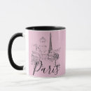 Search for paris cafe mugs Street