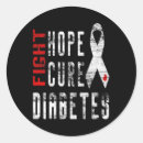 Search for type 1 stickers Affordable insulin