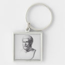 Search for mathematician key rings Male