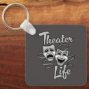 Search for comedy drama key rings Tragedy