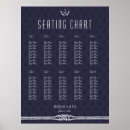 Search for nautical chart posters Blue