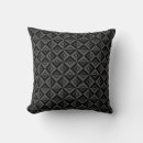 Search for alternative cushions Modern