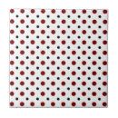 Search for black and white polka dot tiles Dots