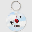 Search for cloudy sky key rings Nature