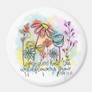 Search for luke magnets Bible verse
