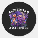 Search for silicon stickers Dementia