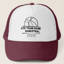Search for basketballs hats Sport