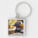 Search for bread key rings Basket